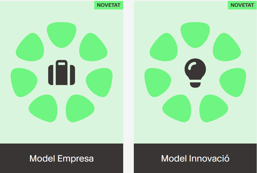 Portada dels dos nous models PIO, dedicats a l'empresa i a la innovació.